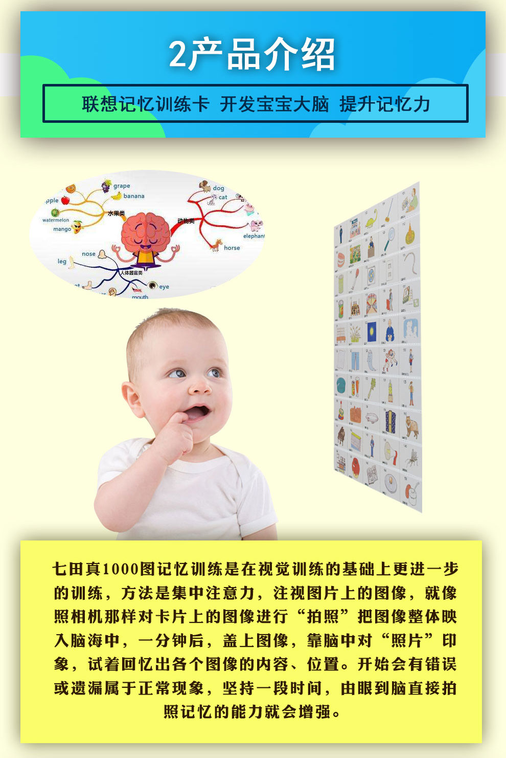 _七田真瞬间记忆千幅图_990_03.jpg