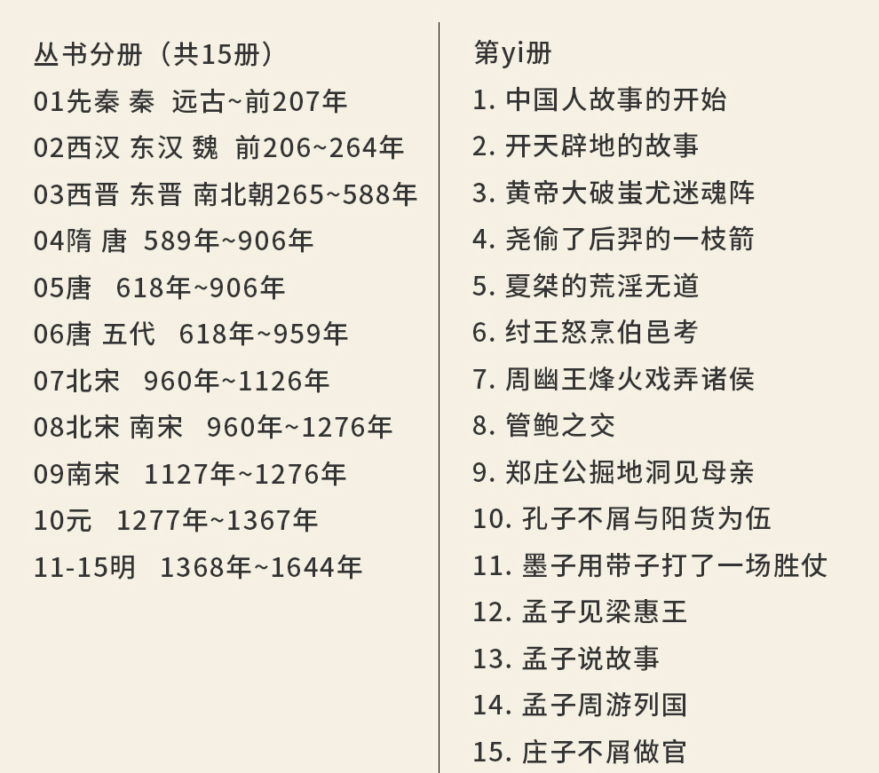 吴姐姐讲历史故事_12.jpg