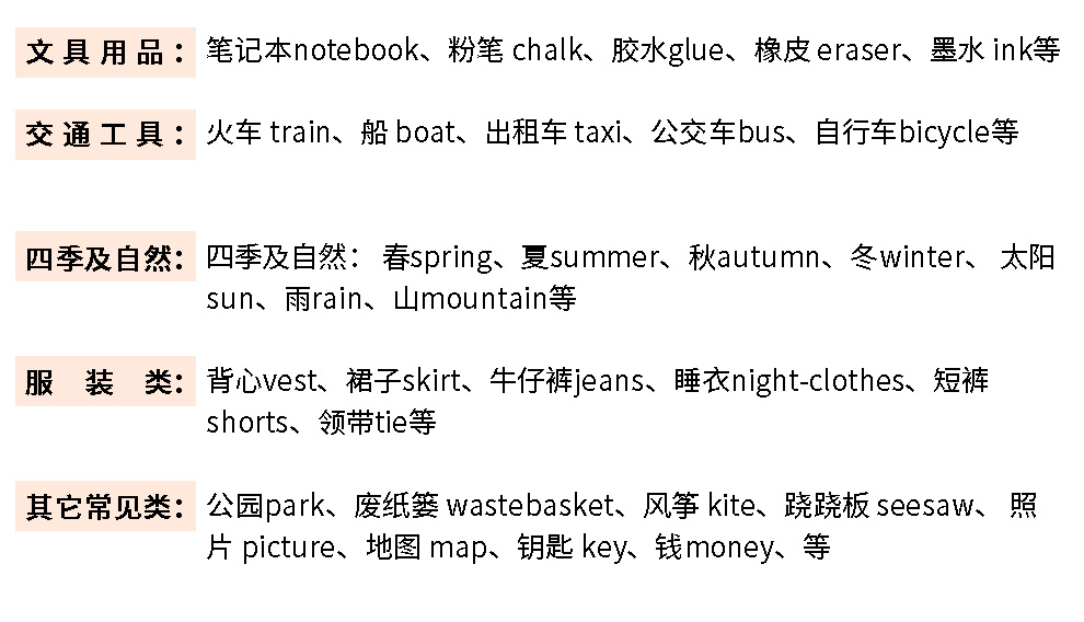 杜曼双语识字阅读卡_09.jpg