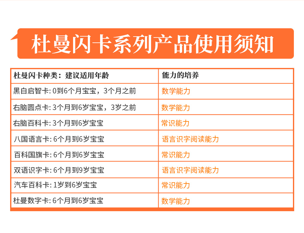 杜曼双语识字阅读卡_13.jpg