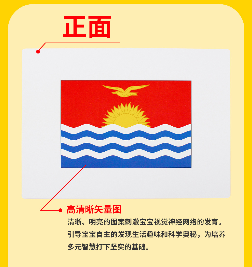 杜曼国旗百科卡_07.jpg