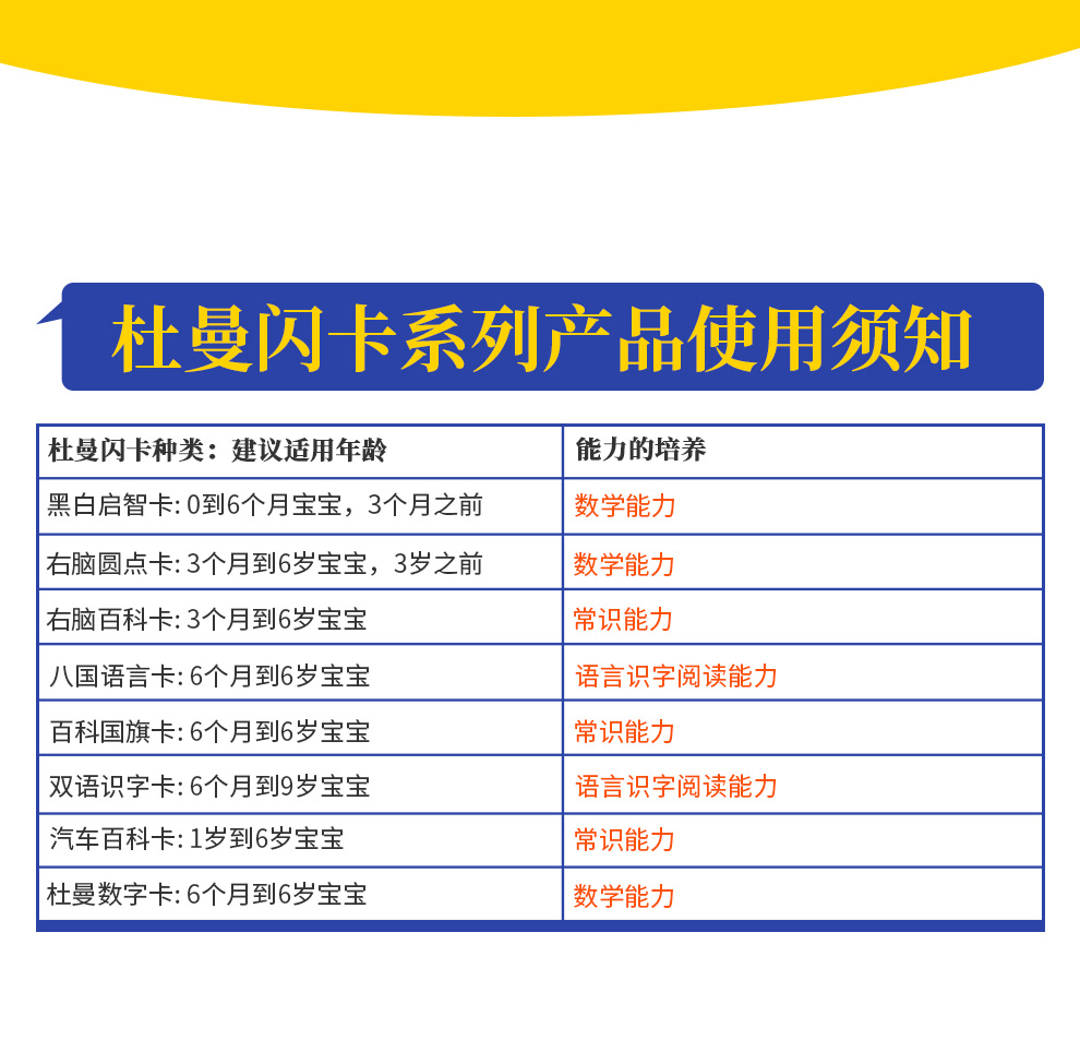 杜曼国旗百科卡_16.jpg